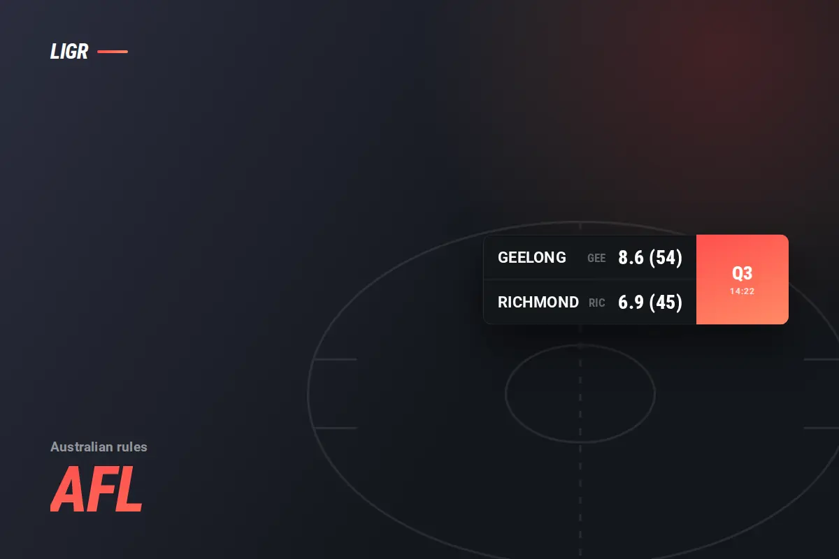 AFL Scoreboard Graphics: Goals, Behinds and Scorebugs