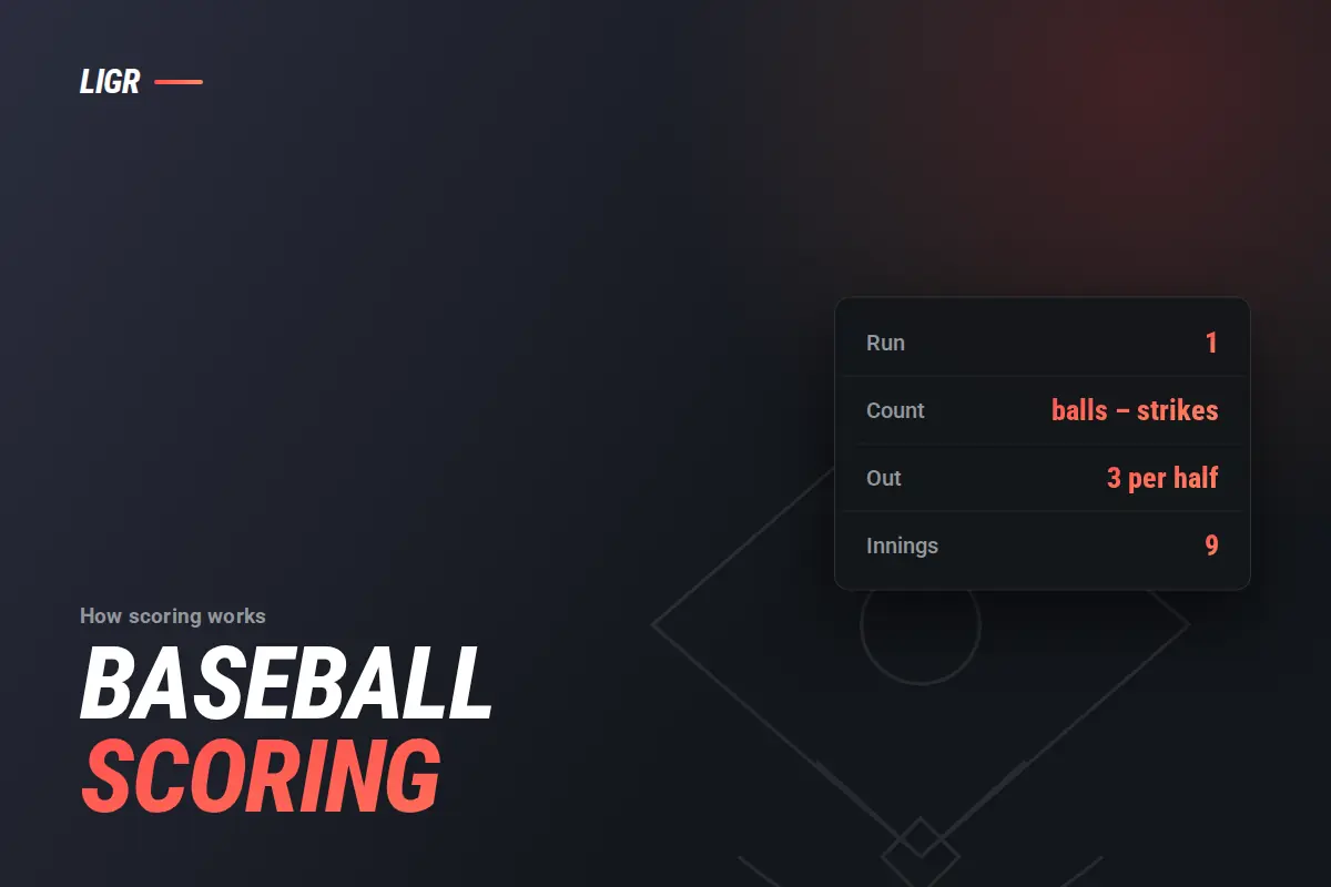 Baseball Scoring Explained: Runs, Innings and Outs