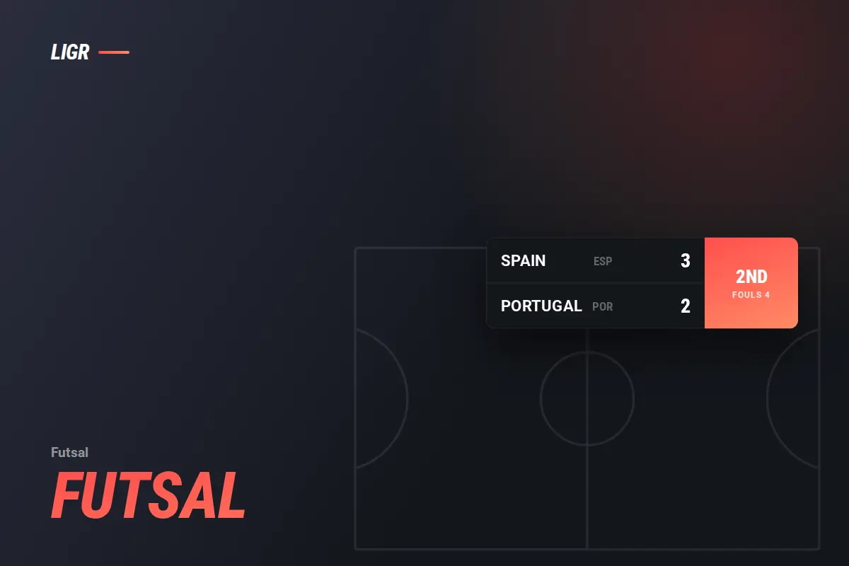 Futsal Scoreboard: Accumulated Fouls, Effective Time