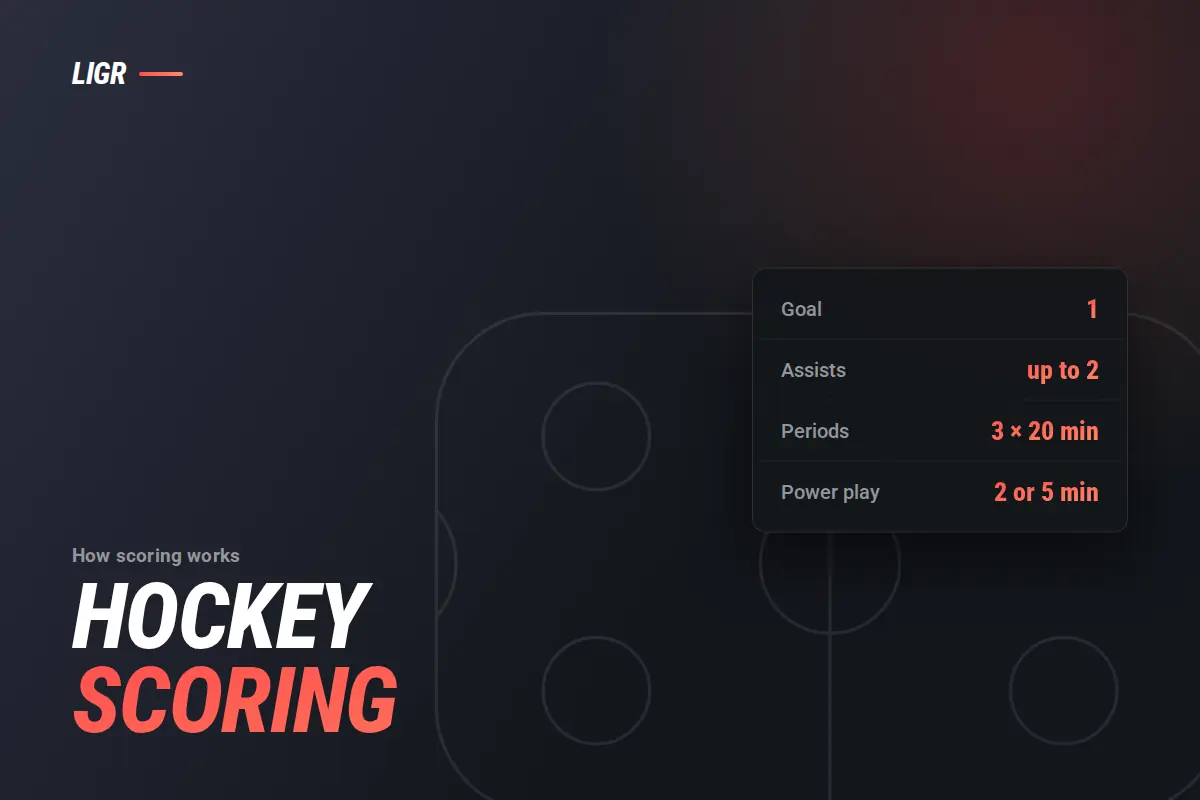 Hockey Scoring Explained: Goals, Assists and Points