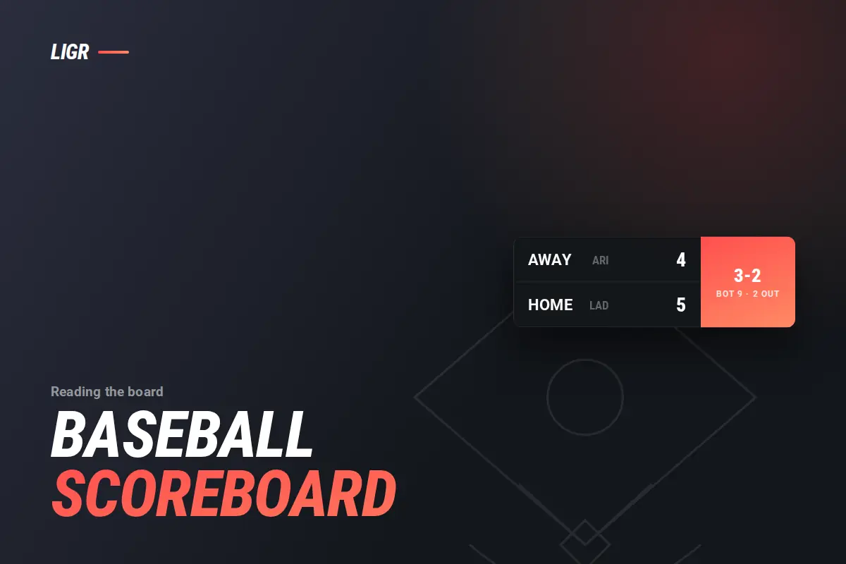 How to Read a Baseball Scoreboard