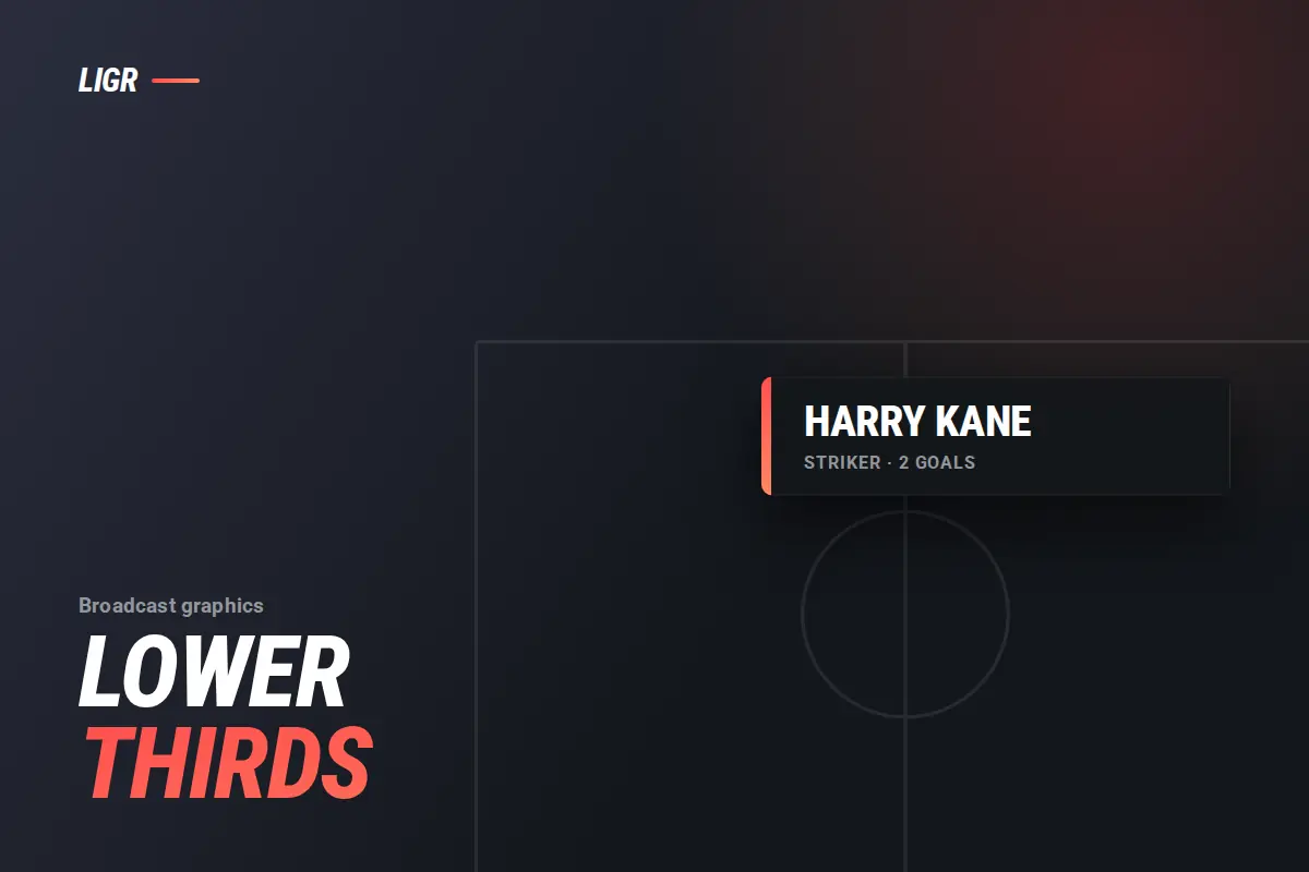 Lower Thirds Explained: What They Are and How to Design