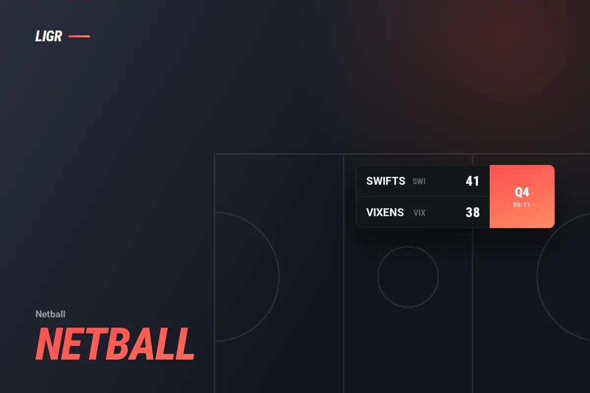 Netball Scoreboard: Super Shot and Centre Pass