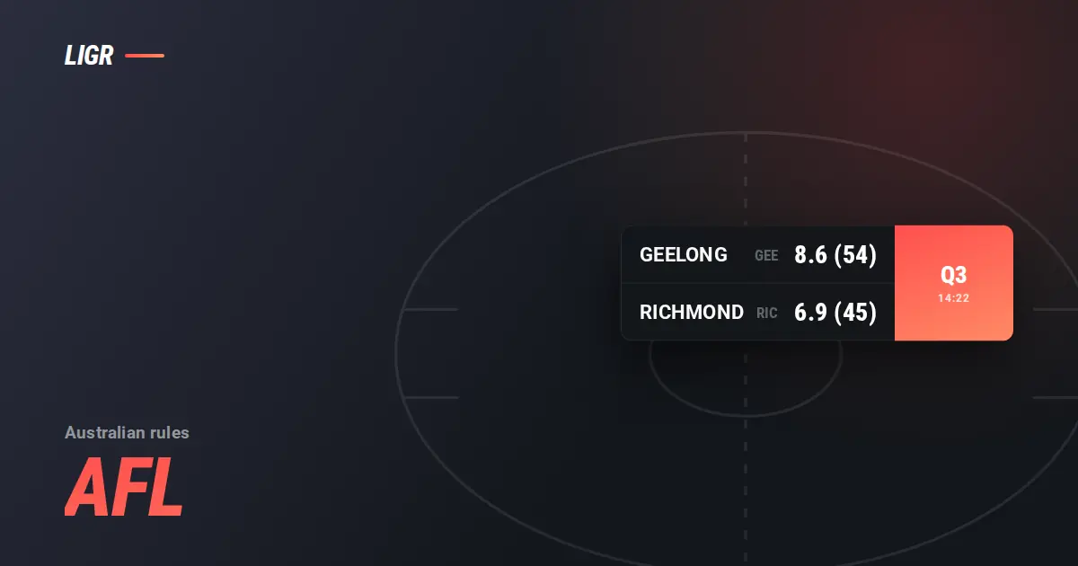 AFL Scoreboard Graphics: Goals, Behinds and Scorebugs