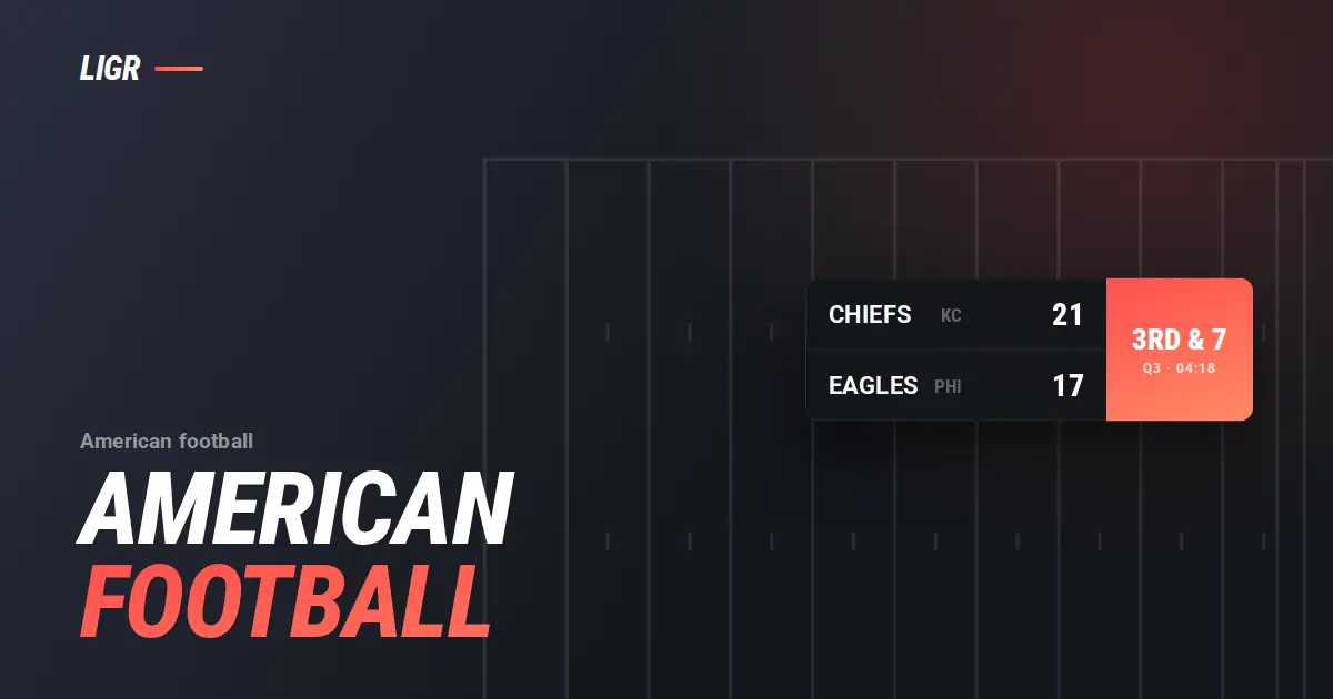 American Football Scoreboard: Down, Distance, Clock