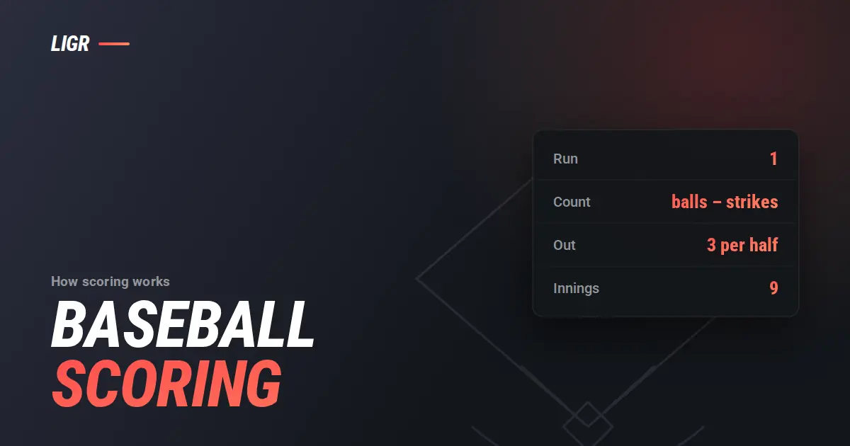 Baseball Scoring Explained: Runs, Innings and Outs