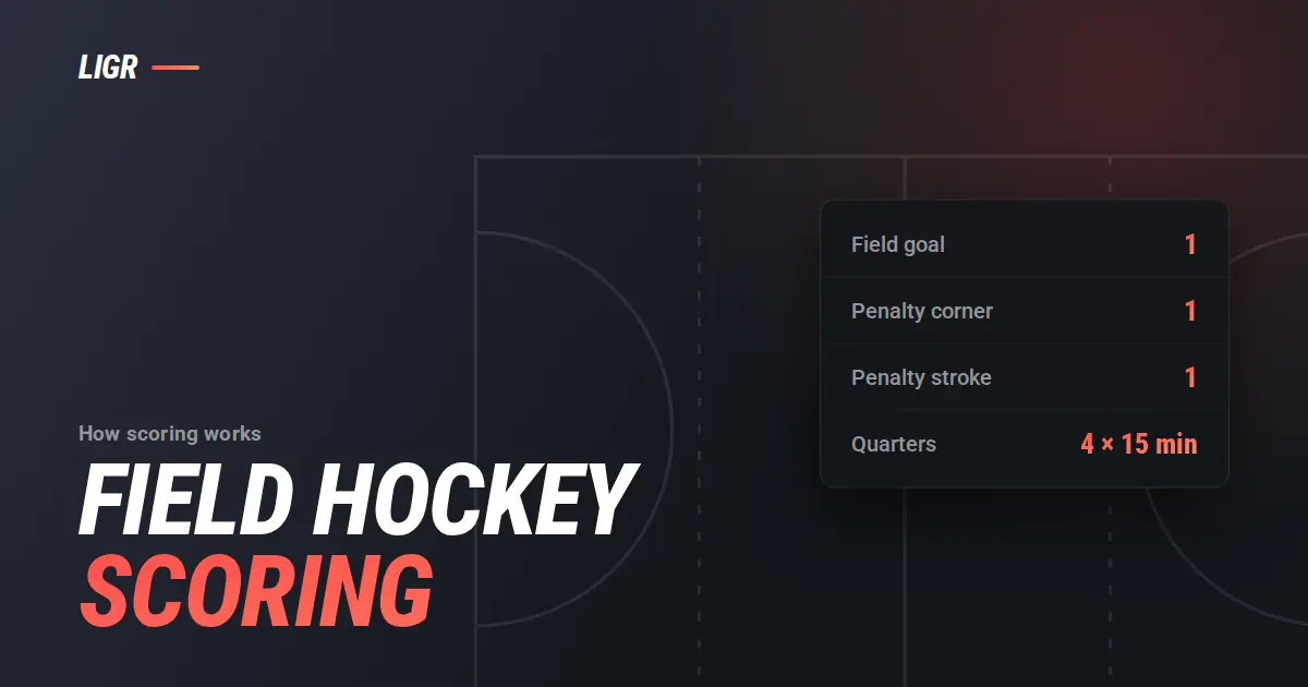 Field Hockey Scoring Explained: Goals and Corners