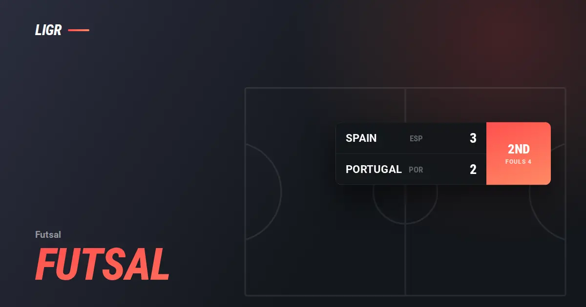 Futsal Scoreboard: Accumulated Fouls, Effective Time