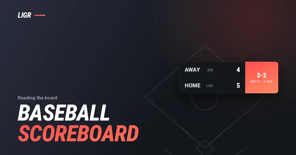 How to Read a Baseball Scoreboard