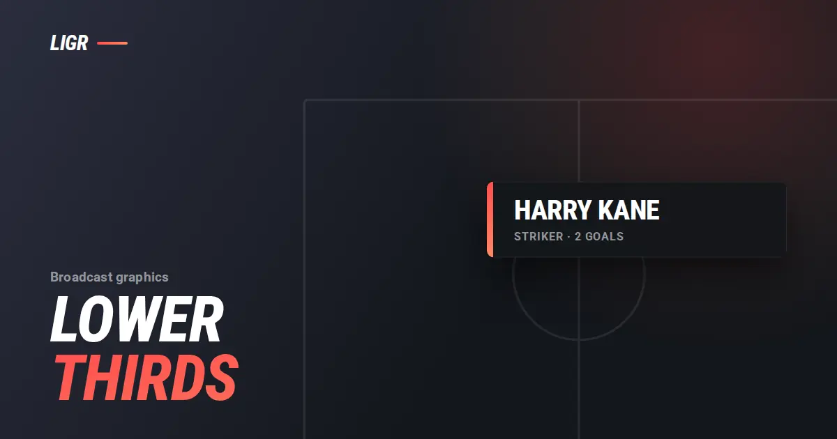 Lower Thirds Explained: What They Are and How to Design