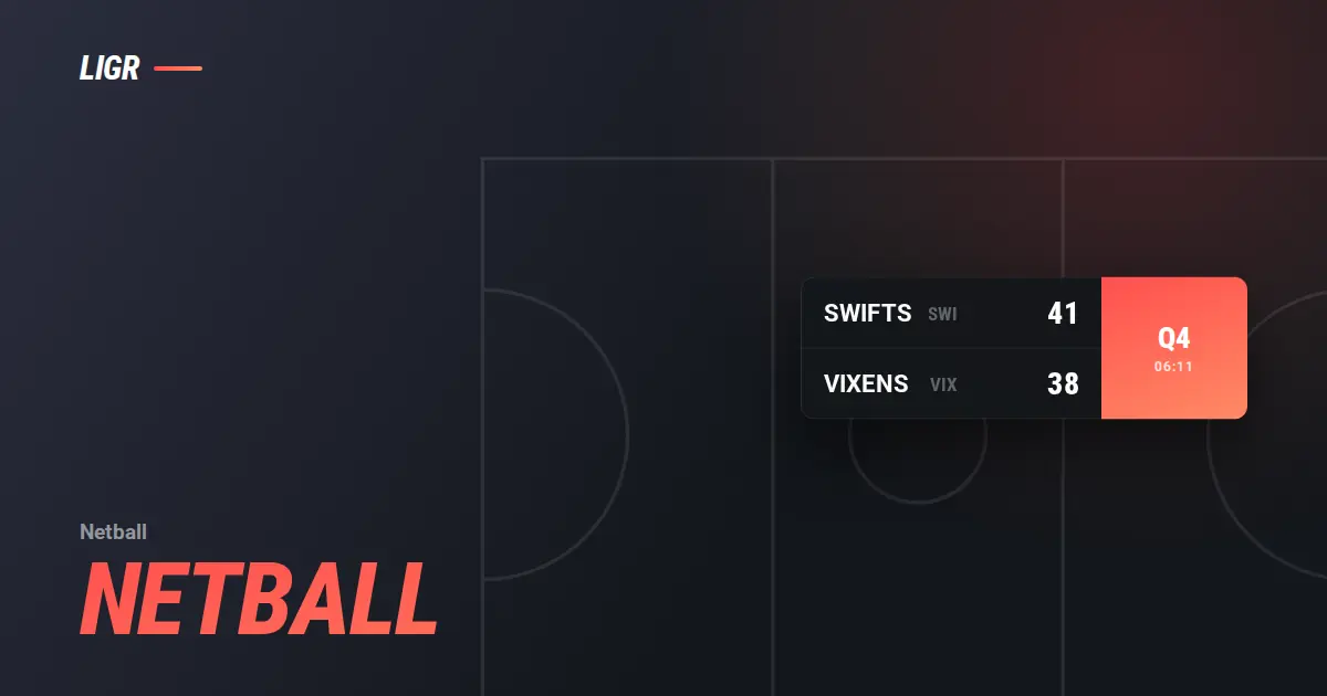 Netball Scoreboard: Super Shot and Centre Pass