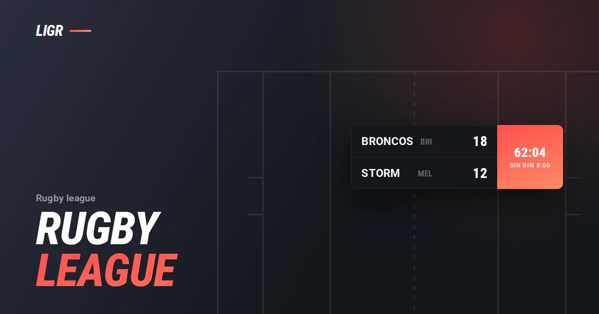 Rugby League Scoreboard: Tackle Count and Clock