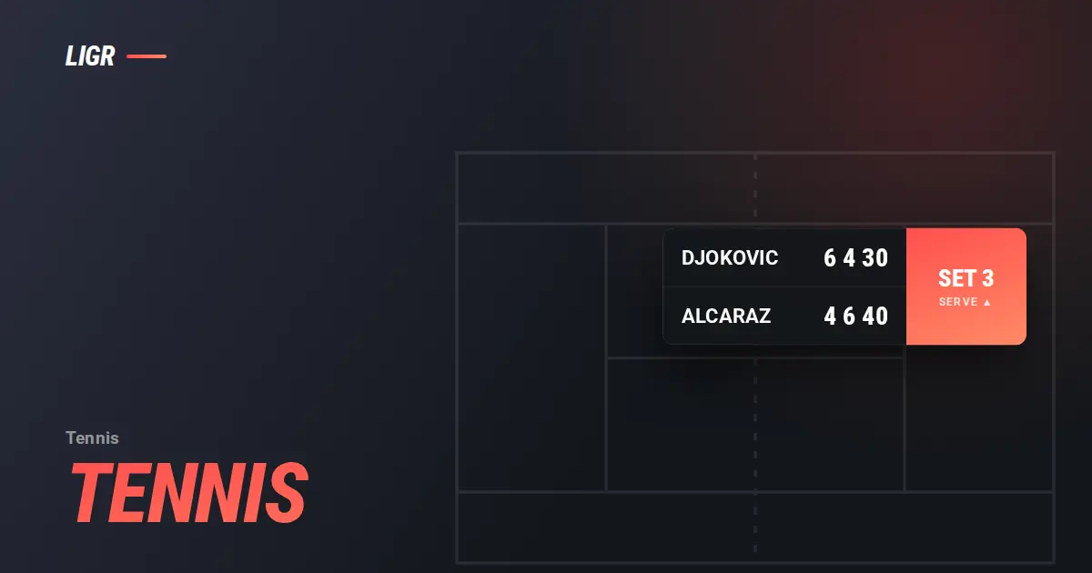 Tennis Scoreboard Graphics: Every Score State