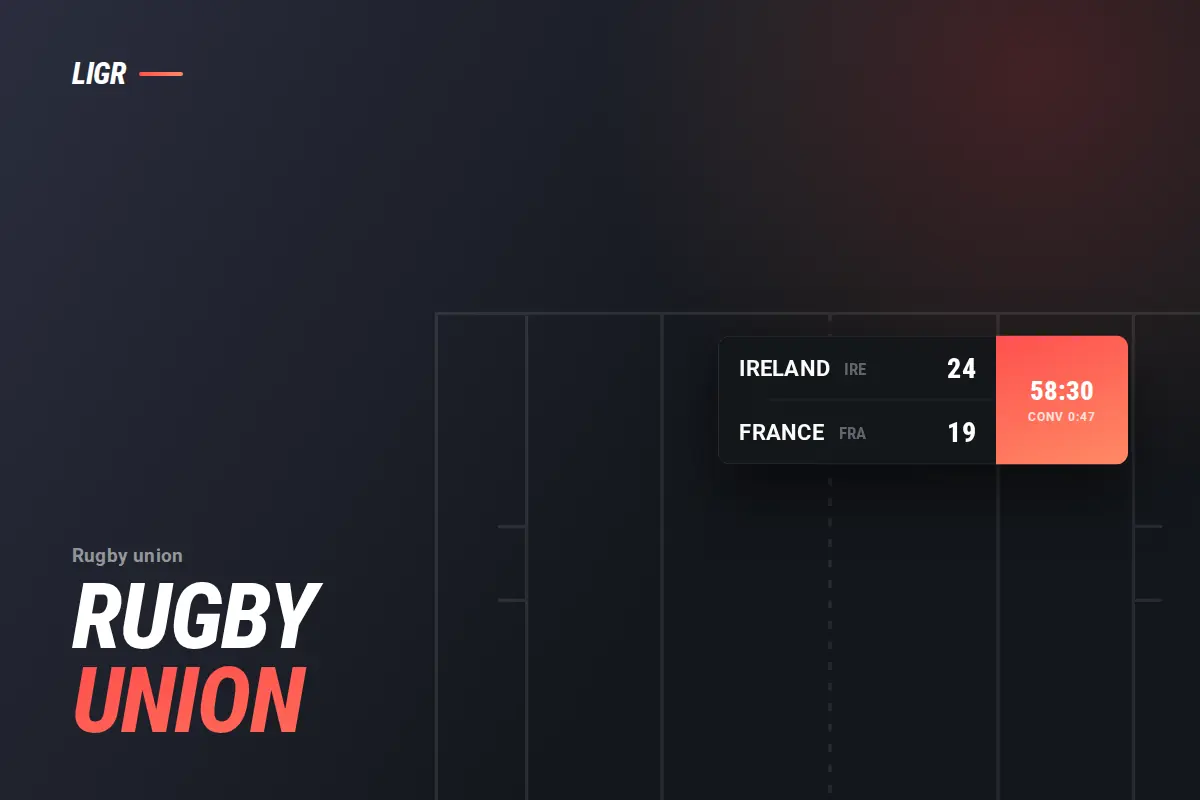 Rugby Union Scoreboard: Every Clock and Card State