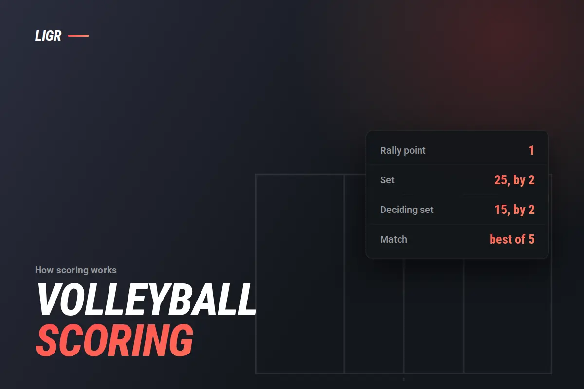 Volleyball Scoring Explained: Points, Sets and Rally