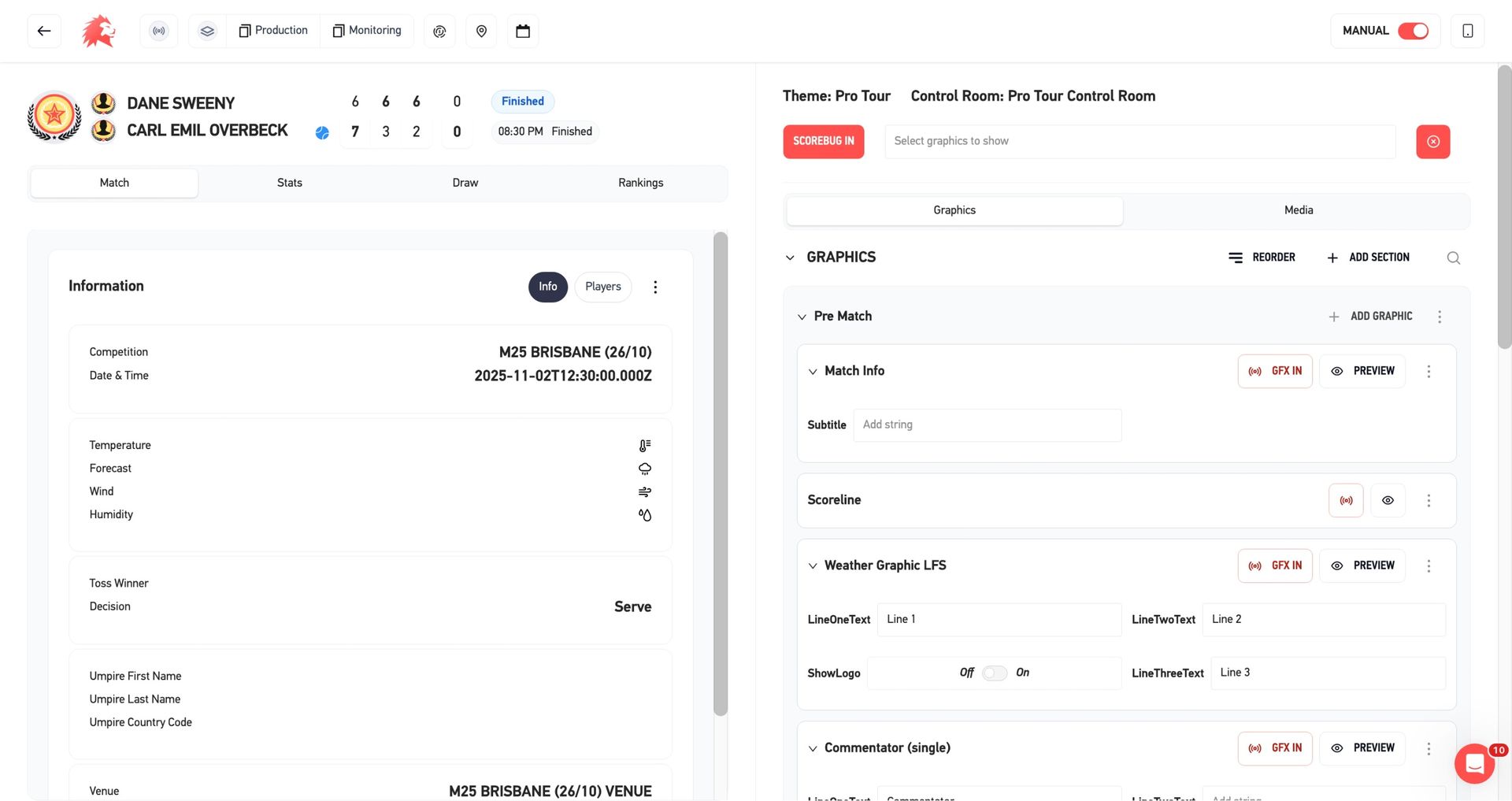 LIGR and Tennis Australia Join Forces — image 2