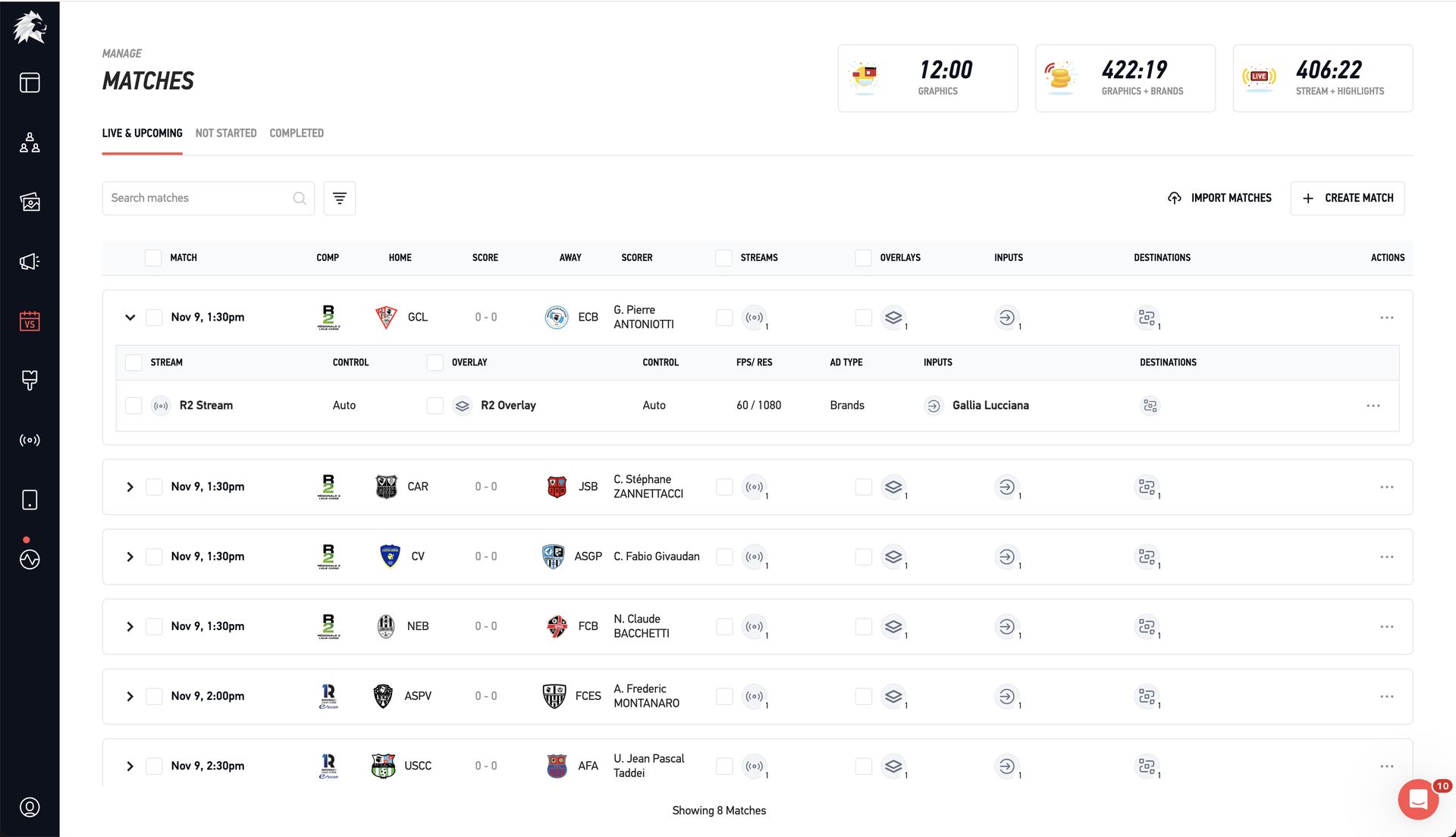 LIGR Partners with Corsican Football League — image 2