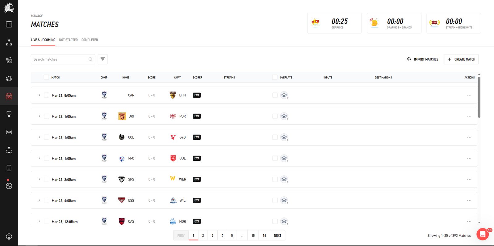 One platform, every fixture: the AFL match list with graphics, streams and destinations managed per match.