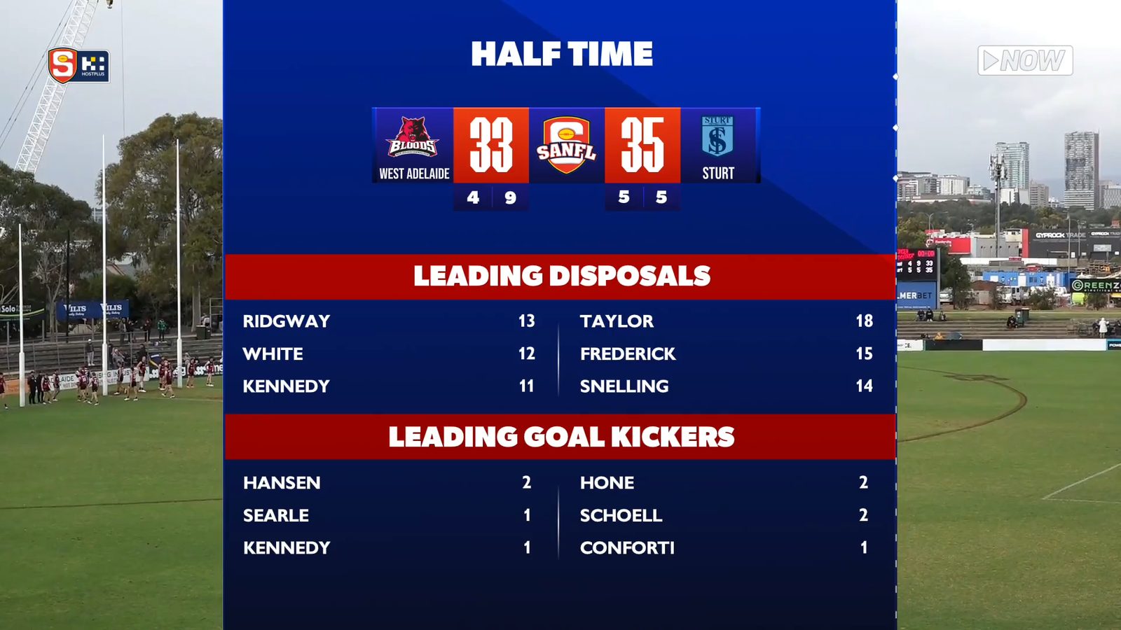 Full-frame half-time board: score, leading disposals and goal kickers, generated automatically.