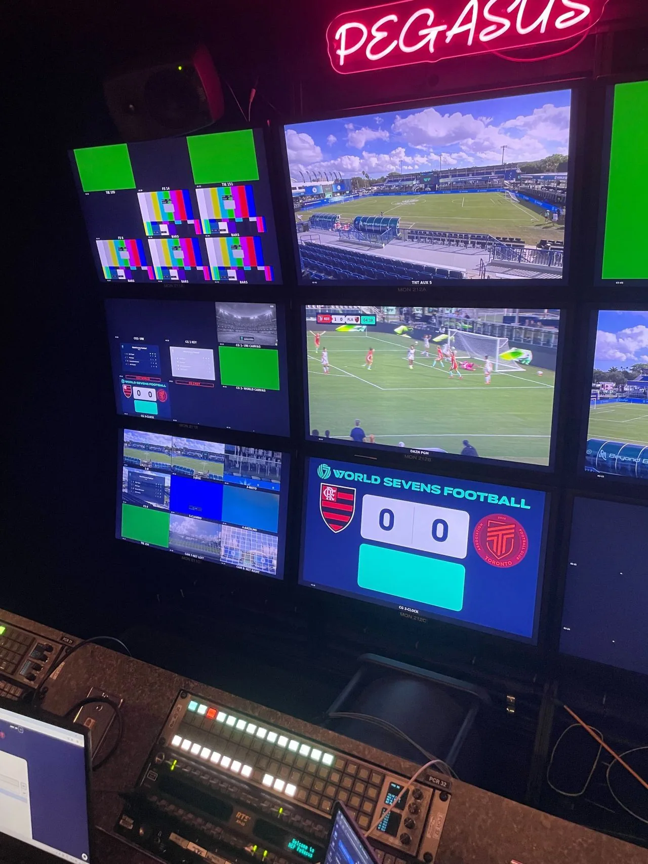 Multi-output monitoring