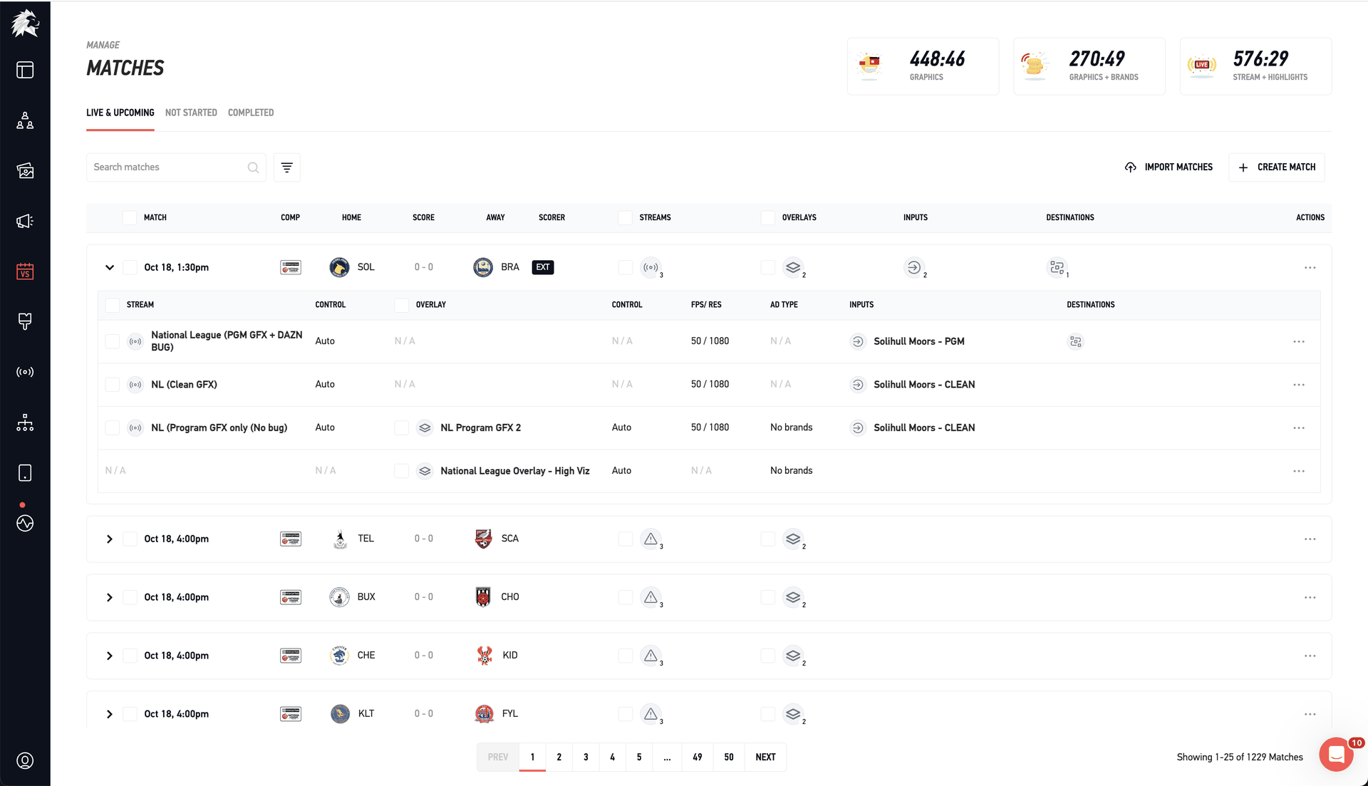 Fixture management dashboard