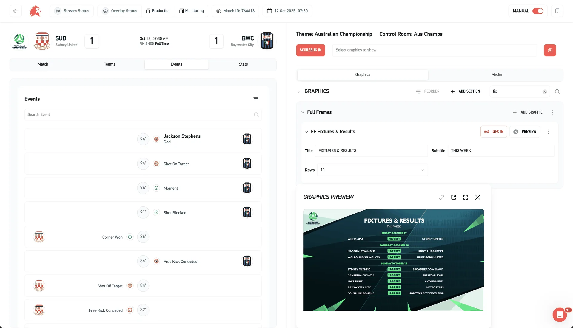 Overlay control room — managing live graphics across all tiers