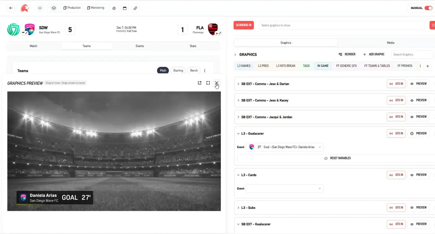 LIGR Control Room: a goalscorer lower third in the preview window beside the graphics list