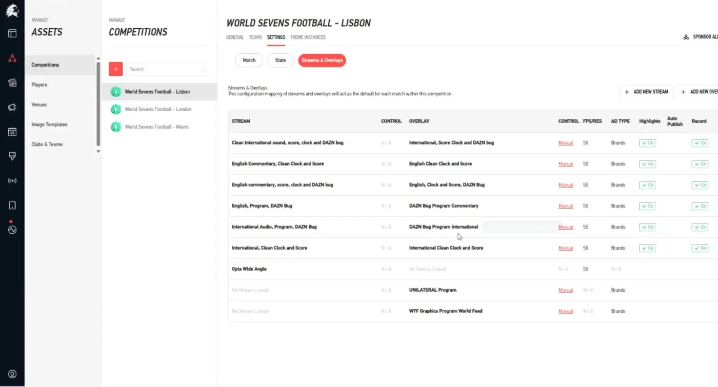 Competition-level streams and overlays, each feed mapped to its own overlay
