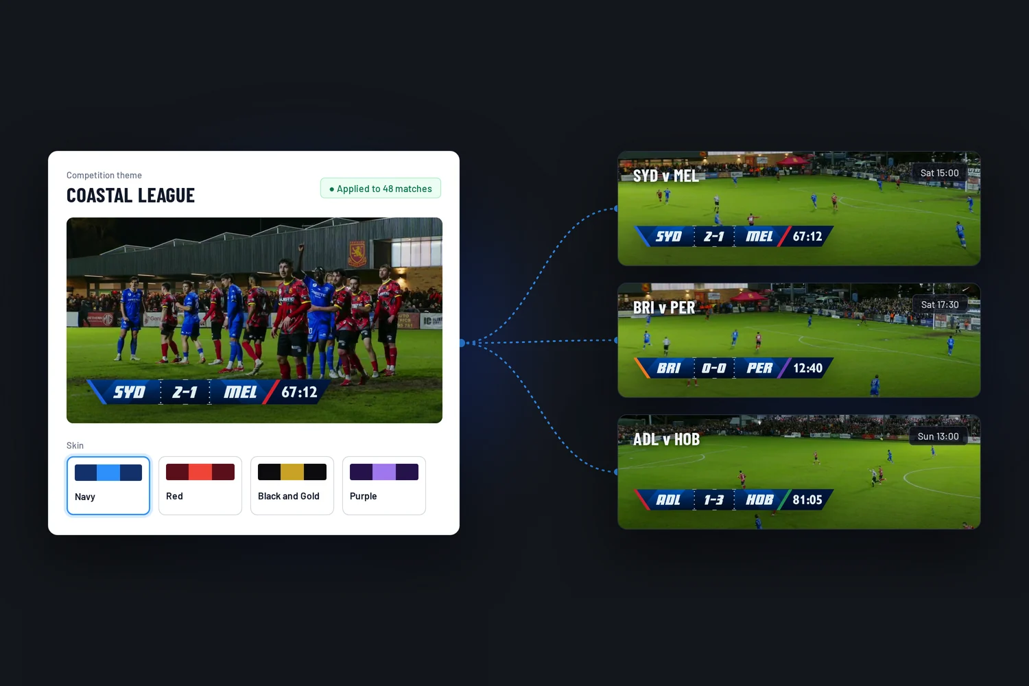 Themes and skins: choose it once