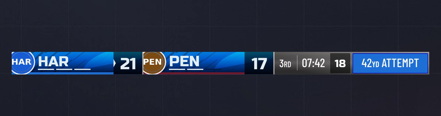 American football: Scorebug, field goal attempt. Stock theme, demo data.