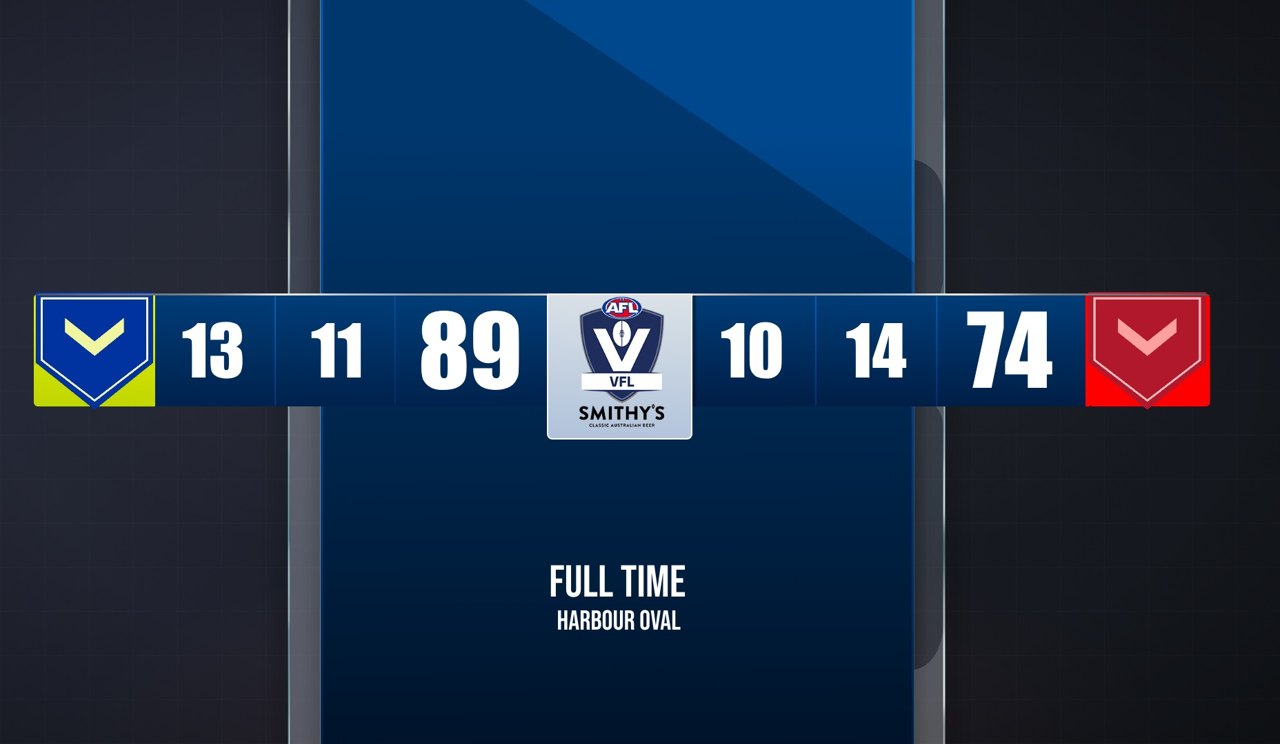 AFL graphics on air