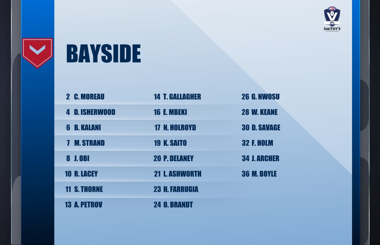 Team list, home then away
