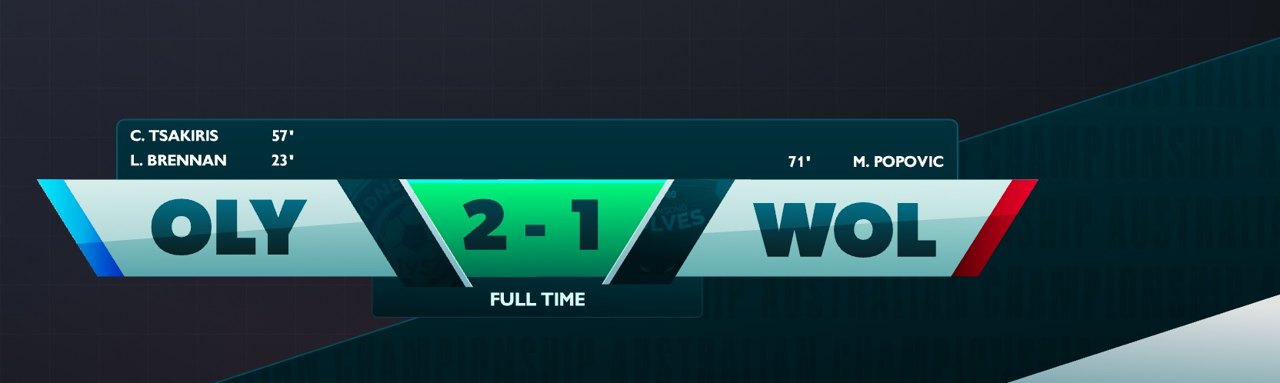 Scoreline with goalscorers and minutes