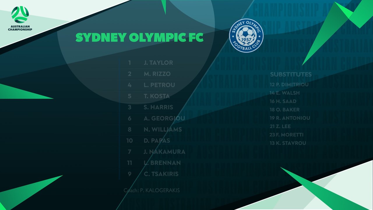 Team list with captain and goalkeeper markers