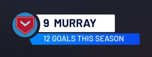 Player name lower third