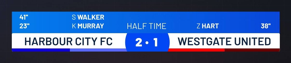 Half-time scoreline with goalscorers