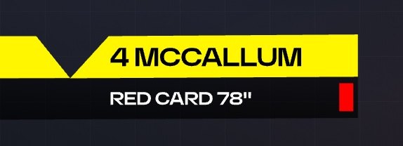 Card lower third — yellow then red