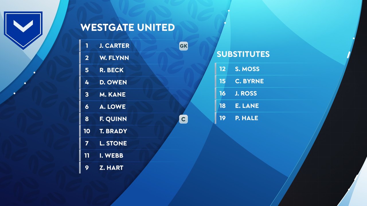 Team list with captain and keeper markers