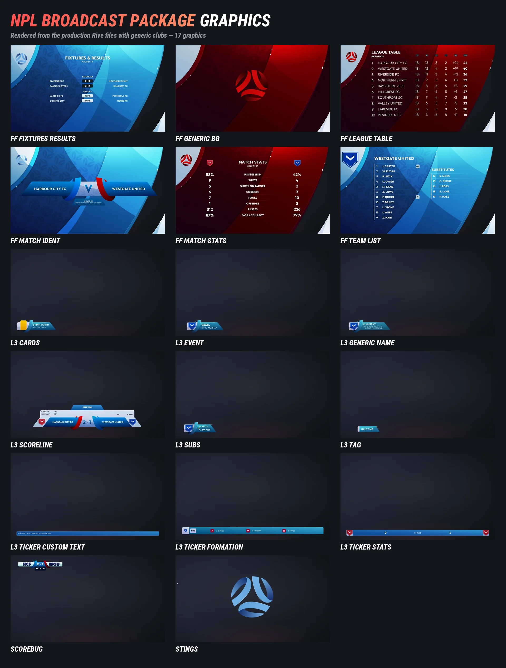 The NPL broadcast graphics package rendered from the production Rive files