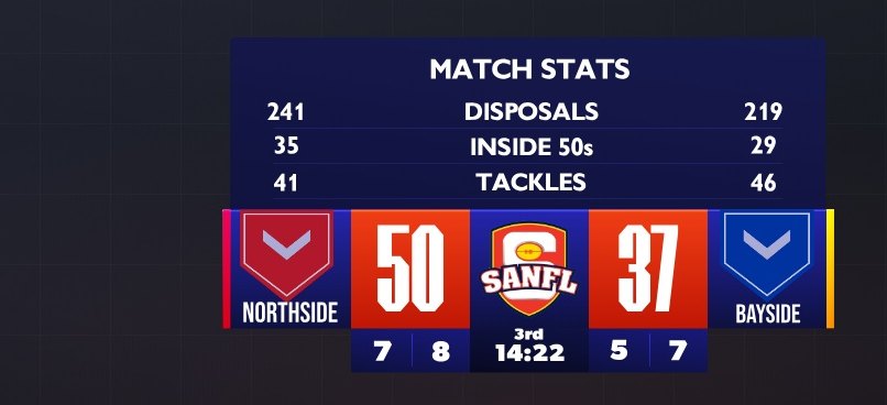 SANFL broadcast graphics, rendered from the production Rive files