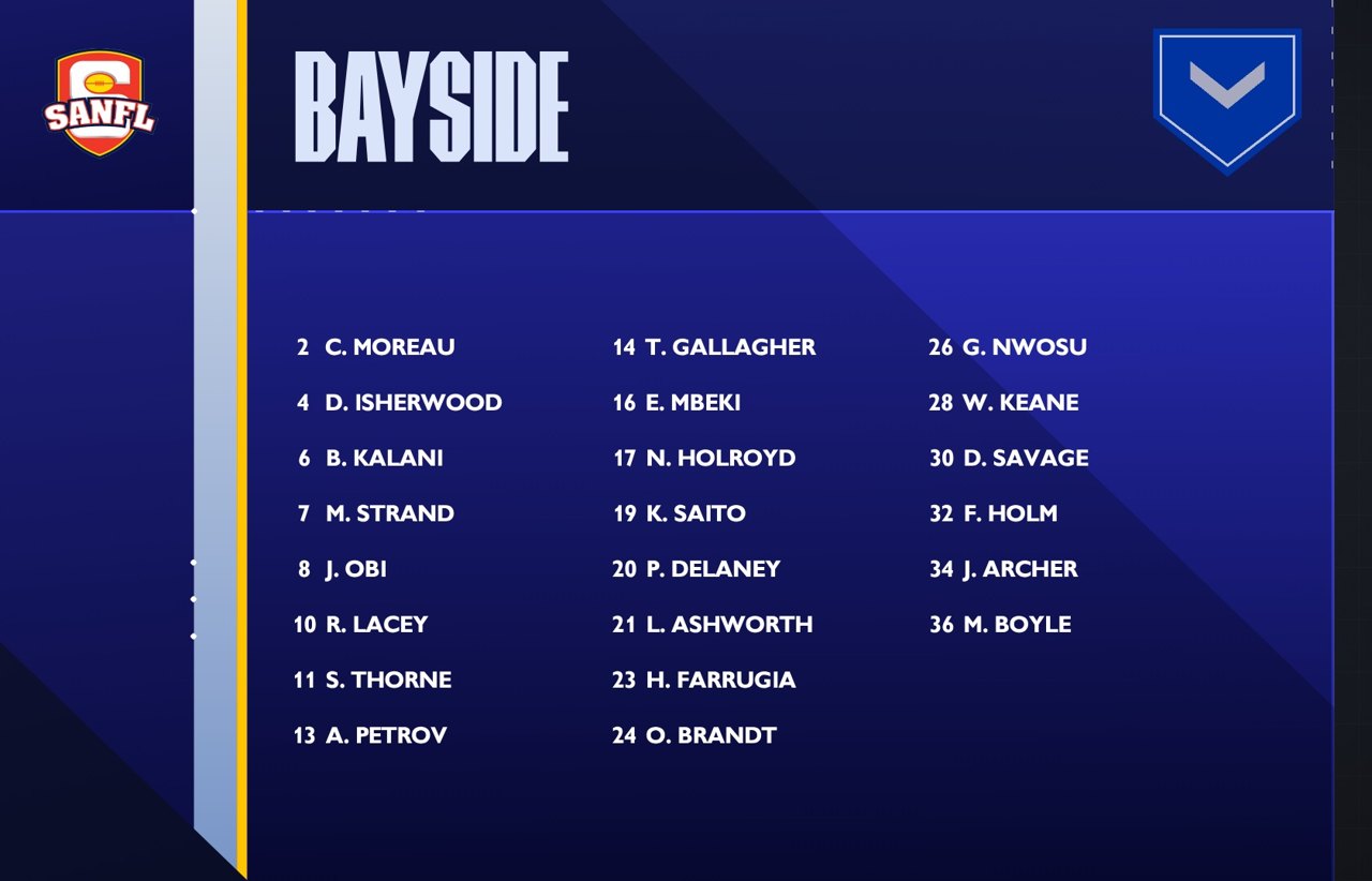 Team list, home then away