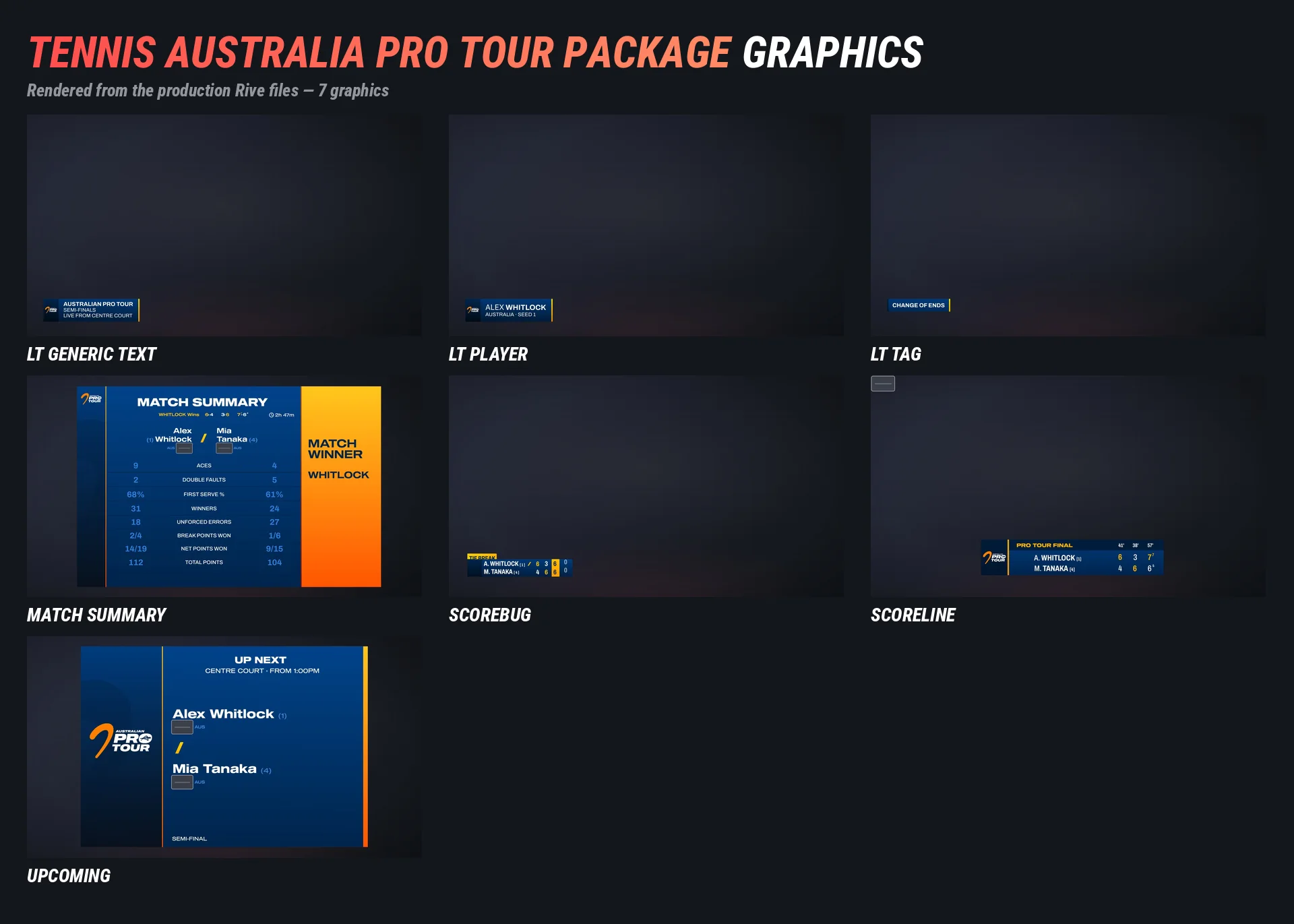 The Tennis Australia Pro Tour graphics package rendered from the production Rive files