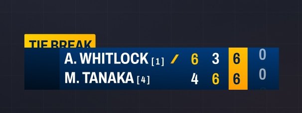 Tennis Australia broadcast graphics, rendered from the production Rive files