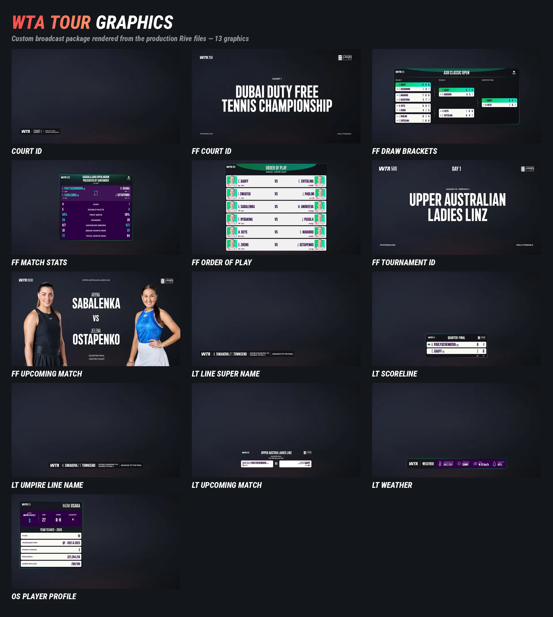 Thirteen of the WTA broadcast graphics rendered from the production Rive files