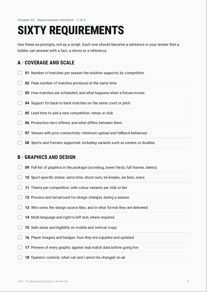 The requirements checklist