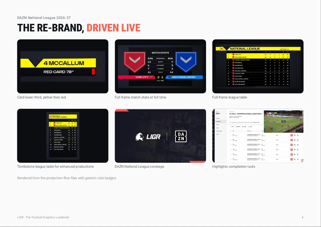 The DAZN re-brand