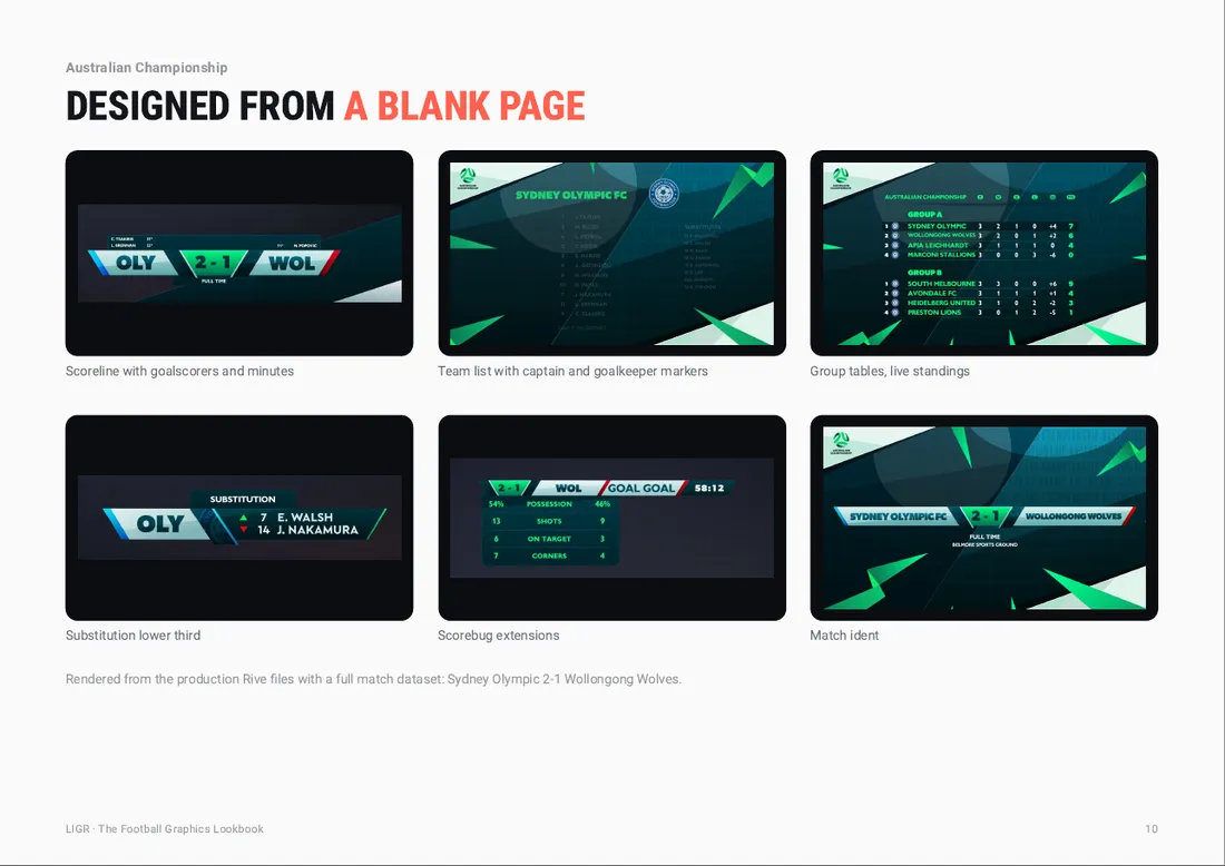 Designed from a blank page