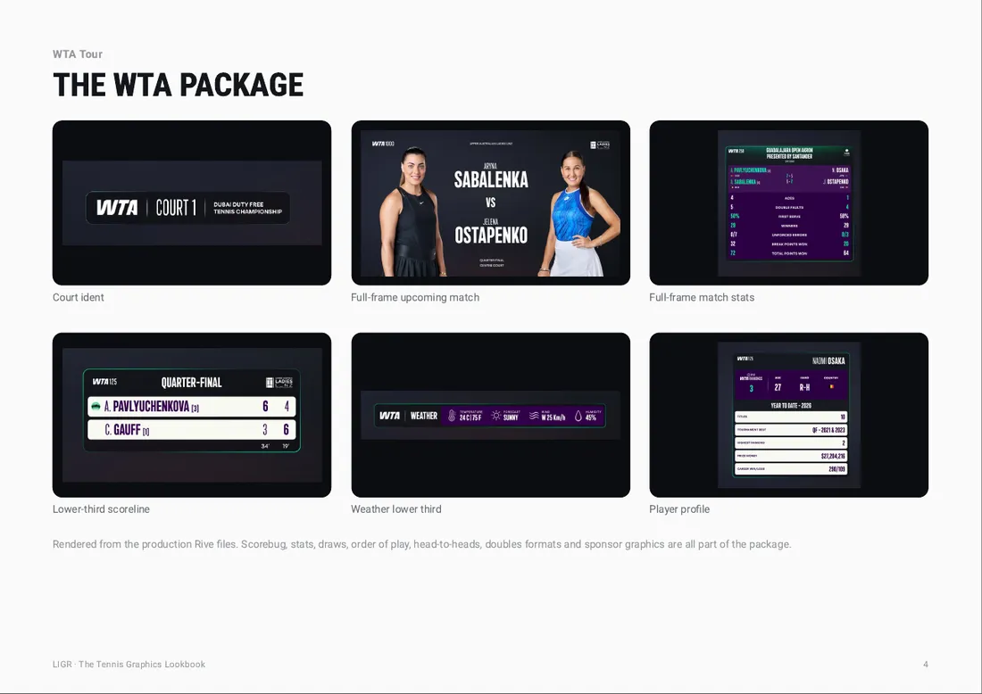 The WTA package